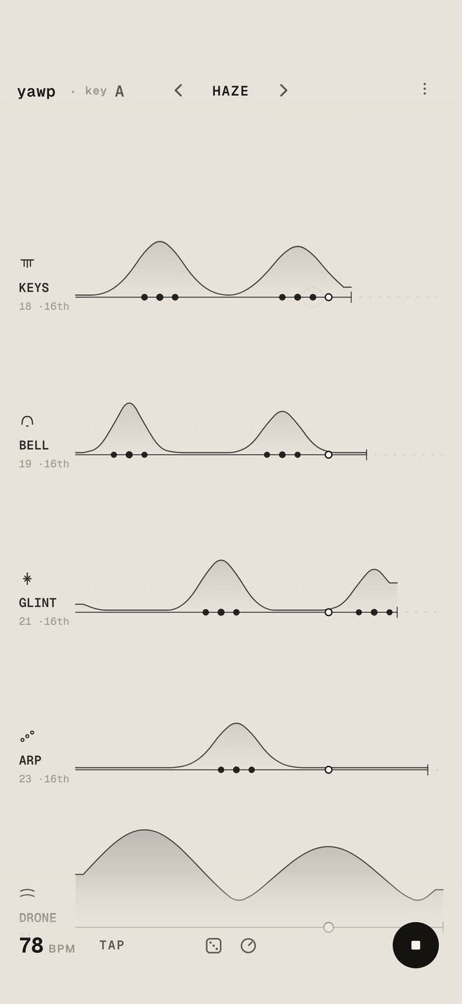 Voices drawn as hills over loops of different lengths